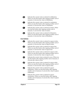 Page 139Chapter 6 Page 131
Area buttons
Indicates the current value is entered in millimeters. 
When you tap this button after tapping another unit of 
measure, it converts the value to millimeters.
Indicates the current value is entered in centimeters. 
When you tap this button after tapping another unit of 
measure, it converts the value to centimeters.
Indicates the current value is entered in meters. When 
you tap this button after tapping another unit of 
measure, it converts the value to meters.
Indicates...
