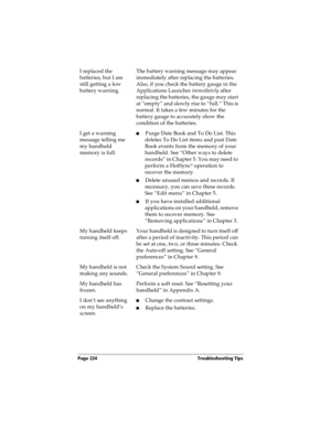 Page 232Page 224  Troubleshooting Tips
I replaced the 
batteries, but I am 
still getting a low 
battery warning.The battery warning message may appear 
immediately after replacing the batteries. 
Also, if you check the battery gauge in the 
Applications Launcher immediately after 
replacing the batteries, the gauge may start 
at “empty” and slowly rise to “full.” This is 
normal. It takes a few minutes for the 
battery gauge to accurately show the 
condition of the batteries.
I get a warning 
message telling me...