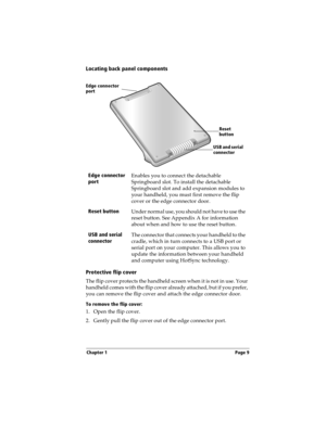 Page 17Chapter 1 Page 9
Locating back panel components
Protective flip cover
The flip cover protects the handheld screen when it is not in use. Your 
handheld comes with the flip cover already attached, but if you prefer, 
you can remove the flip cover and attach the edge connector door.
To remove the flip cover:
1. Open the flip cover.
2. Gently pull the flip cover out of the edge connector port.Edge connector 
portEnables you to connect the detachable 
Springboard slot. To install the detachable 
Springboard...