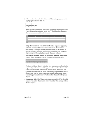 Page 267Appendix C Page 259
12.Define whether the Section is in list format. This setting appears in the 
light purple columns (18–19).
If the Section will present the data in a list format, enter the word 
“yes”. Otherwise, enter the word “no”. The following diagram 
shows data presented in a list format:
Only if your section is in list format:
 In the Expense Type cell, 
enter the number of the row or column where the expense 
description will be placed. Expense amounts can be entered in 
several different...