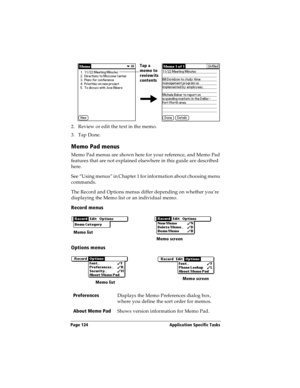 Page 134Page 124  Application Specific Tasks
2. Review or edit the text in the memo. 
3. Tap Done.
Memo Pad menus
Memo Pad menus are shown here for your reference, and Memo Pad 
features that are not explained elsewhere in this guide are described 
here.
See “Using menus” in Chapter 1 for information about choosing menu 
commands.
The Record and Options menus differ depending on whether you’re 
displaying the Memo list or an individual memo.
Record menus
Options menus
Preferences 
Displays the Memo Preferences...