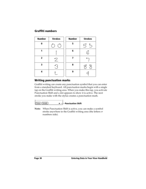 Page 40Page 30  Entering Data in Your Visor Handheld
Graffiti numbers
Writing punctuation marks
Graffiti writing can create any punctuation symbol that you can enter 
from a standard keyboard. All punctuation marks begin with a single 
tap on the Graffiti writing area. When you make this tap, you activate 
Punctuation Shift and a dot appears to show it is active. The next 
stroke you make with the stylus creates a punctuation mark.
Note:When Punctuation Shift is active, you can make a symbol 
stroke anywhere in...