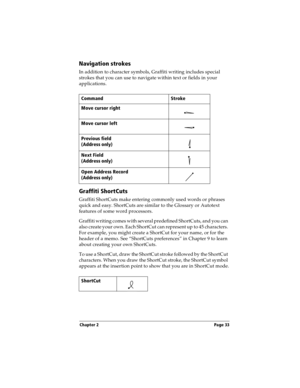 Page 43Chapter 2 Page 33
Navigation strokes
In addition to character symbols, Graffiti writing includes special 
strokes that you can use to navigate within text or fields in your 
applications. 
Graffiti ShortCuts
Graffiti ShortCuts make entering commonly used words or phrases 
quick and easy. ShortCuts are similar to the Glossary or Autotext 
features of some word processors. 
Graffiti writing comes with several predefined ShortCuts, and you can 
also create your own. Each ShortCut can represent up to 45...