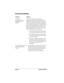 Page 250Page 240  Troubleshooting Tips
Password problems
ProblemSolution
I forgot the 
password, and my 
handheld is not 
locked.You can use Security to delete the 
password. If you do this, your handheld 
deletes all entries marked as private. You 
can, however, perform a HotSync operation 
before you delete the password: the HotSync 
process backs up all entries, whether or not 
they are marked private. In this case, the 
following procedure restores your private 
entries and lets you access them:
1. Use the...