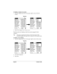 Page 82Page 82  Common Tasks
To display a category of records:
1. Tap the category pick list in the upper-right corner of the list 
screen.
2. Select the category you want to view.
The list screen now displays only the records assigned to that 
category.
Tip:
Pressing an application button on the front panel of the 
handheld toggles through all the categories of that application.
To define a new category:
1. Tap the category pick list in the upper-right corner of the screen.
2. Tap Edit Categories. 
3. Tap...