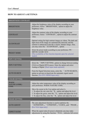 Page 16
User’s Manual 
 
HOW TO ADJUST A SETTINGS 
 
BRIGHTNESS/ CONTRAST 
BRIGHTNESS 
Adjust the brightness value of the display according to your 
preference. Select「BRIGHTNESS」option to adjust the 
brightness value. 
CONTRAST 
Adjust the contrast value of the display according to your 
preference. Select 「CONTRAST」option to adjust the contrast 
value. 
X-CONTRAST 
Optimal setting for high contrast  images or videos. The dark and 
light areas of the image are automatically detected, and the 
contrast is...