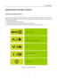 Page 13
                                                                    User’s Manual  
OPERATING INSTRUCTIONS 
 
GENERAL INSTRUCTIONS   
   
Press the power button to turn the monitor on or off. The other control buttons are located on the 
front panel of the monitor (See Figure 4). By changing these settings, the picture can be adjusted to 
your personal preferences. 
•  The power cord should be connected. 
•  Connect the Signal cable from  the monitor to the VGA card. 
•  Press the power button to turn...