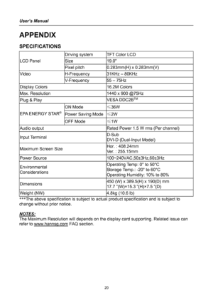 Page 20
User’s Manual 
 
APPENDIX 
SPECIFICATIONS 
 Driving system TFT Color LCD 
LCD Panel Size 19.0  
 Pixel pitch 0.283mm(H) x 0.283mm(V) 
Video H-Frequency 31KHz – 80KHz 
 V-Frequency 55 – 75Hz 
Display Colors  16.2M Colors 
Max. Resolution  1440 x 900 @75Hz 
Plug & Play  VESA DDC2BTM
ON Mode ≤36W 
Power Saving Mode≤2W EPA ENERGY STAR®
OFF Mode ≤1W 
Audio output  Rated Power 1.5 W rms (Per channel) 
Input Terminal  D-Sub  
DVI-D (Dual-Input Model) 
Maximum Screen Size Hor. : 408.24mm 
Ver. : 255.15mm 
Power...