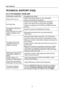 Page 18
User’s Manual 
 
TECHNICAL SUPPORT (FAQ) 
Q & A FOR GENERAL PROBLEMS 
PROBLEM & QUESTION POSSIBLE SOLUTION 
Power LED is not on *Check if the Power Switch is in the ON position 
*Power Cord should be connected 
No Plug & Play 
*Check if the PC system is Plug & Play compatible 
*Check if the Video Card is Plug & Play compatible 
*Check if any plug pins on the D-Sub or HDMI connector 
are bent 
The display is too dark or 
too bright. *Adjust the Contrast and Brightness Controls. 
Picture bounces or a wave...