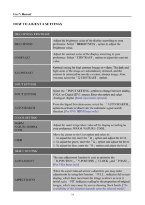 Page 14
User’s Manual 
 
HOW TO ADJUST A SETTINGS 
 
BRIGHTNESS/ CONTRAST 
BRIGHTNESS 
Adjust the brightness value of the display according to your 
preference. Select「BRIGHTNESS」option to adjust the 
brightness value. 
CONTRAST 
Adjust the contrast value of the display according to your 
preference. Select 「CONTRAST」option to adjust the contrast 
value. 
X-CONTRAST 
Optimal setting for high contrast  images or videos. The dark and 
light areas of the image are automatically detected, and the 
contrast is...