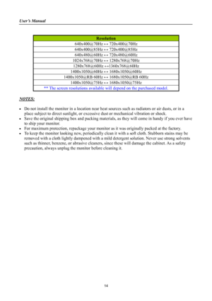 Page 14
User’s Manual 
 
 
Resolution 
640x400@70Hz ↔ 720x400@70Hz 
640x400@85Hz ↔ 720x400@85Hz 
640x480@60Hz ↔ 720x480@60Hz 
1024x768@70Hz ↔ 1280x768@70Hz 
1280x768@60Hz ↔1360x768@60Hz 
1400x1050@60Hz ↔ 1680x1050@60Hz 
1400x1050@RB 60Hz ↔ 1680x1050@RB 60Hz 
1400x1050@75Hz ↔ 1680x1050@75Hz 
** The screen resolutions available will depend on the purchased model. 
 
NOTES: 
 
• Do not install the monitor in a location near heat sources such as radiators or air dusts, o\
r in a 
place subject to direct sunlight,...