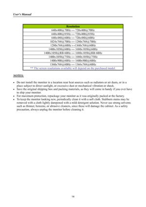 Page 14
User’s Manual 
 
 
Resolution 
640x400@70Hz ↔ 720x400@70Hz 
640x400@85Hz ↔ 720x400@85Hz 
640x480@60Hz ↔ 720x480@60Hz 
1024x768@70Hz  ↔ 1280x768@70Hz 
1280x768@60Hz ↔1360x768@60Hz 
1400x1050@60Hz  ↔ 1680x1050@60Hz 
1400x1050@RB 60Hz  ↔ 1680x1050@RB 60Hz 
1400x1050@75Hz ↔ 1680x1050@75Hz 
1400x900@60Hz ↔ 1600x900@60Hz 
1360x768@60Hz ↔ 1366x768@60Hz 
** The screen resolutions available will depend on the purchased model.   
 
NOTES: 
 
•  Do not install the monitor in a location near heat  sources such as...