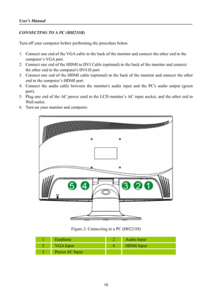 Page 10
User’s Manual 
 
CONNECTING TO A PC (HH231H) 
 
Turn off your computer before performing the procedure below.   
 
1. Connect one end of the VGA cable to the back of  the monitor and connect the other end to the 
computer’s VGA port. 
2.  Connect one end of the HDMI to DVI Cable (opti onal) to the back of the monitor and connect 
the other end to the computers DVI-D port. 
3.  Connect one end of the HDMI cable (optional) to  the back of the monitor and connect the other 
end to the computer’s HDMI port....
