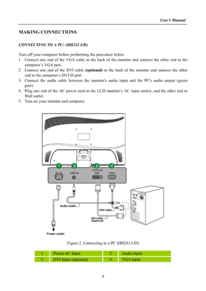 Page 9
                                                                    User’s Manual  
MAKING CONNECTIONS 
 
CONNECTING TO A PC: (HH241A/D) 
 
Turn off your computer before performing the procedure below.  
1. Connect one end of the VGA cable to the back of the monitor and connect the other end to the 
computer’s VGA port. 
2. Connect one end of the DVI cable (optional) to the back of the monitor and connect the other 
end to the computer’s DVI-D port. 
3. Connect the audio cable between the monitors audio...