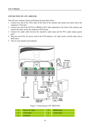 Page 10
User’s Manual 
 
 
CONNECTING TO A PC: (HH241H) 
 
Turn off your computer before performing the procedure below.  
1. Connect one end of the VGA cable to the back of the monitor and connect the other end to the 
computer’s VGA port. 
2. Connect one end of the DVI-D or HDMI to DVI cable (optional) to the back of the monitor and 
connect the other end to the computers DVI-D port. 
3. Connect the audio cable between the monitors audio input and the PCs audio output (green 
port). 
4. Plug one end of the AC...