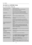 Page 18User’s Manual 
 
18 
TECHNICAL SUPPORT (FAQ) 
Q & A FOR GENERAL PROBLEMS 
PROBLEM & QUESTION POSSIBLE SOLUTION 
Power LED is not on *Check if the Power Switch is in the ON position. 
*Power Cord should be connected. 
No Plug & Play 
*Check if the PC system is Plug & Play compatible. 
*Check if the Video Card is Plug & Play compatible. 
*Check if any plug pins on the VGA or DVI connector are 
bent. 
The display is too dark or too 
bright. *Adjust the Contrast and Brightness Controls. 
Picture bounces or a...