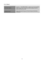 Page 16User’s Manual 
 
16 
FACTORY RESET 
Select the 「FACTORY RESET」option to reset to the monitor’s 
default setting. This will erase the current settings. Enter the 
option and select On or Off. 
INFORMATION Display Horizontal frequency/Vertical frequency/Resolution 
information.  
   
   
   
   
   
   
 
 
 