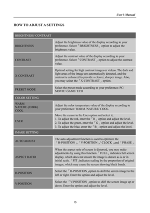 Page 15
                                                                    User’s Manual  
HOW TO ADJUST A SETTINGS 
 
BRIGHTNESS/ CONTRAST 
BRIGHTNESS 
Adjust the brightness value of the display according to your 
preference. Select「BRIGHTNESS」option to adjust the 
brightness value. 
CONTRAST 
Adjust the contrast value of the display according to your 
preference. Select「CONTRAST」option to adjust the contrast 
value. 
X-CONTRAST 
Optimal setting for high contrast images or videos. The dark and 
light areas of...