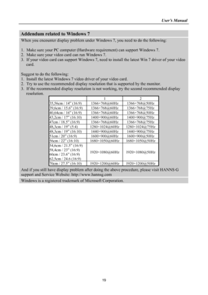 Page 19
                                                                    User’s Manual  
Addendum related to Windows 7 
When you encounter display problem under Windows 7, you need to do the following: 
 
1. Make sure your PC computer (Hardware requirement) can support Windows 7. 
2. Make sure your video card can run Windows 7. 
3. If your video card can support Windows 7, need to install the latest Win 7 driver of your video 
card. 
 
Suggest to do the following: 
1. Install the latest Windows 7 video...