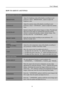 Page 15
                                                                    User’s Manual  
HOW TO ADJUST A SETTINGS 
 
BRIGHTNESS/ CONTRAST 
BRIGHTNESS 
Adjust the brightness value of the display according to your 
preference. Select「BRIGHTNESS」option to adjust the 
brightness value. 
CONTRAST 
Adjust the contrast value of the display according to your 
preference. Select「CONTRAST」option to adjust the contrast 
value. 
X-CONTRAST 
Optimal setting for high contrast images or videos. The dark and 
light areas of...