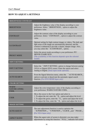 Page 16User’s Manual 
 
16 
HOW TO ADJUST A SETTINGS 
 
BRIGHTNESS/ CONTRAST 
BRIGHTNESS 
Adjust the brightness value of the display according to your 
preference. Select「BRIGHTNESS」option to adjust the 
brightness value. 
CONTRAST 
Adjust the contrast value of the display according to your 
preference. Select「CONTRAST」option to adjust the contrast 
value. 
X-CONTRAST 
Optimal setting for high contrast images or videos. The dark and 
light areas of the image are automatically detected, and the 
contrast is...