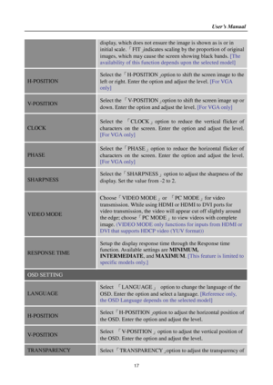 Page 17                                                                    User’s Manual  
17 
display, which does not ensure the image is shown as is or in 
initial scale. 「FIT」indicates scaling by the proportion of original 
images, which may cause the screen showing black bands. [The 
availability of this function depends upon the selected model] 
H-POSITION 
Select the 「H-POSITION」option to shift the screen image to the 
left or right. Enter the option and adjust the level. [For VGA 
only] 
V-POSITION...