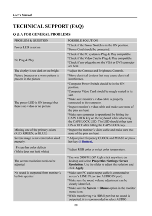 Page 20User’s Manual                                                                               
 
20
TECHNICAL SUPPORT (FAQ) 
Q & A FOR GENERAL PROBLEMS 
PROBLEM & QUESTION POSSIBLE SOLUTION 
Power LED is not on *Check if the Power Switch is in the ON position. 
*Power Cord should be connected. 
No Plug & Play 
*Check if the PC system is Plug & Play compatible. 
*Check if the Video Card is Plug & Play compatible. 
*Check if any plug pins on the VGA or DVI connector 
are bent. 
The display is too dark or too...