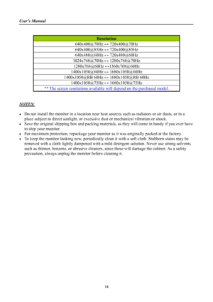 Page 14
User’s Manual 
 
 
Resolution 
640x400@70Hz ↔ 720x400@70Hz 
640x400@85Hz ↔ 720x400@85Hz 
640x480@60Hz ↔ 720x480@60Hz 
1024x768@70Hz  ↔ 1280x768@70Hz 
1280x768@60Hz ↔1360x768@60Hz 
1400x1050@60Hz  ↔ 1680x1050@60Hz 
1400x1050@RB 60Hz  ↔ 1680x1050@RB 60Hz 
1400x1050@75Hz ↔ 1680x1050@75Hz 
** The screen resolutions available will depend on the purchased model. 
 
 
NOTES: 
 
•  Do not install the monitor in a location near heat  sources such as radiators or air dusts, or in a 
place subject to direct...