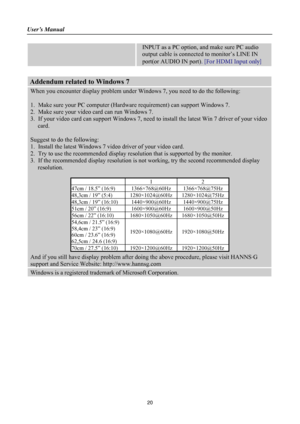 Page 20
User’s Manual 
 
INPUT as a PC option, and make sure PC audio 
output cable is connected to monitor’s LINE IN 
port(or AUDIO IN port). [For HDMI Input only]  
 
Addendum related to Windows 7 
When you encounter display problem under Windows 7, you need to do the following: 
 
1. Make sure your PC computer (Hardw are requirement) can support Windows 7. 
2. Make sure your video ca rd can run Windows 7. 
3. If your video card can support Windows 7, need to in stall the latest Win 7 driver of your video...