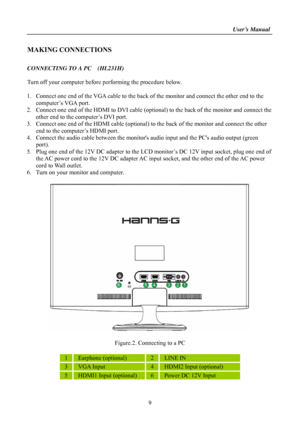 Page 9
                                                                    User’s Manual  
MAKING CONNECTIONS 
 
CONNECTING TO A PC    (HL231H) 
 
Turn off your computer before performing the procedure below.   
 
1. Connect one end of the VGA cable to the back of  the monitor and connect the other end to the 
computer’s VGA port. 
2.  Connect one end of the HDMI to DVI cable (optiona l) to the back of the monitor and connect the 
other end to the computer’s DVI port. 
3.  Connect one end of the HDMI cable...