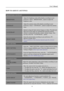 Page 15
                                                                    User’s Manual  
HOW TO ADJUST A SETTINGS 
 
BRIGHTNESS/ CONTRAST 
BRIGHTNESS 
Adjust the brightness value of the display according to your 
preference. Select「BRIGHTNESS」option to adjust the 
brightness value. 
CONTRAST 
Adjust the contrast value of the display according to your 
preference. Select 「CONTRAST」option to adjust the contrast 
value. 
X-CONTRAST 
Optimal setting for high contrast  images or videos. The dark and 
light areas...