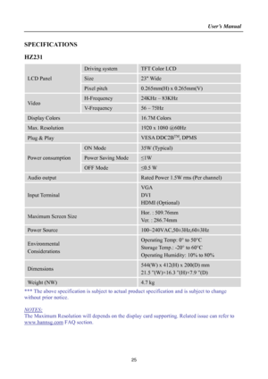 Page 25
                                                                    User’s Manual  
25 
SPECIFICATIONS  
HZ231 
LCD Panel 
Driving system TFT Color LCD 
Size 23 Wide 
Pixel pitch 0.265mm(H) x 0.265mm(V) 
Video 
H-Frequency 24KHz – 83KHz 
V-Frequency 56 – 75Hz 
Display Colors 16.7M Colors 
Max. Resolution 1920 x 1080 @60Hz 
Plug & Play VESA DDC2BTM, DPMS 
Power consumption 
ON Mode 35W (Typical) 
Power Saving Mode ≤1W 
OFF Mode ≤0.5 W 
Audio output Rated Power 1.5W rms (Per channel) 
Input Terminal 
VGA...