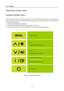 Page 12
User’s Manual 
 
12 
OPERATING INSTRUCTIONS 
 
GENERAL INSTRUCTIONS   
   
Press the power button to turn the monitor on or off. The other control buttons are located on the 
front panel of the monitor (See Figure 4). By changing these settings, the picture can be adjusted to 
your personal preferences. 
•  The power cord should be connected. 
•  Connect the Signal cable from  the monitor to the VGA card. 
•  Press the power button to turn on the m onitor. The power indicator will light up. 
 
 
 
Menu...