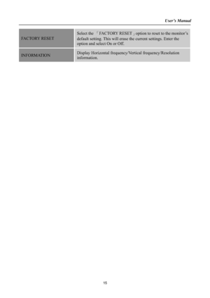 Page 15User’s Manual
FACTORY RESET 
Select the ÈFACTORY RESETÉoption to reset to the monitor’s
default setting. This will erase the current settings. Enter the 
option and select On or Off.
INFORMATIONDisplay Horizontal frequency/Vertical frequency/Resolution 
information.
15
 