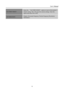 Page 15User’s Manual
FACTORY RESET 
Select the ÈFACTORY RESETÉoption to reset to the monitor’s
default setting. This will erase the current settings. Enter the 
option and select On or Off.
INFORMATIONDisplay Horizontal frequency/Vertical frequency/Resolution 
information.
15
 