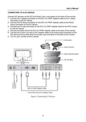 Page 11
User’s Manual  
CONNECTING TO A A/V DEVICE: 
 
Connect A/V devices via the DVI and Audio Line in connectors at the back of the monitor. 
1. Connect the Y (green) connector on the DVI-I to YPbPr adapter cable to the Y output 
connector on the A/V device. 
2. Connect the Pb (blue) connector on the DVI-I to YPbPr adapter cable to the Pb/Cb 
output connector on the A/V device. 
3. Connect the Pr (red) connector on the DVI-I to YPbPr adapter cable to the Pr/Cr output 
on the A/V device. 
4. Connect the other...