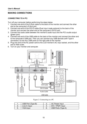 Page 10
User’s Manual 
 
10 
MAKING CONNECTIONS 
 
CONNECTING TO A PC: 
 
Turn off your computer before performing the steps below.  
1. Connect one end of the D-Sub cable to the back of the monitor and connect the other 
end to the computer’s D-Sub port. 
2. Connect one end of the DVI-D cable (Dual input mode optional) to the back of the 
monitor and connect the other end to the computer’s DVI-D port. 
3. Connect the audio cable between the monitors audio input and the PCs audio output 
(green port). 
4....