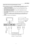 Page 11
User’s Manual 
 
AANSLUITEN OP EEN VCR/VCD/DVD/HDVR/SET-TOP BOX 
  
Sluit A/V-apparaten aan via de DVI- en audiolijningangen op de achterkant van de monitor. 
1. Sluit de Y-aansluiting (groen) van de DVI-I-naar-YPbPr-adapterkabel aan op de 
Y-uitgang op het A/V-apparaat. 
2. Sluit de Pb-aansluiting (blauw) van de DVI-I-naar-YPbPr-adapterkabel aan op de 
Pb/Cb-uitgang op het A/V-apparaat. 
3. Sluit de Pr-aansluiting (rood) van de DVI-I-naar-YPbPr-adapterkabel aan op de 
Pr/Cr-uitgang op het A/V-apparaat....