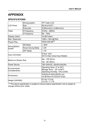 Page 19
User’s Manual  
APPENDIX 
SPECIFICATIONS 
 Driving system TFT Color LCD 
LCD Panel Size 48.2cm(19.0) 
 Pixel pitch 0.294mm(H) x 0.294mm(V) 
Video H-Frequency 31KHz – 80KHz 
 V-Frequency 56 – 75Hz 
Display Colors  16.2M Colors 
Max. Resolution  1280 x 1024 @75Hz 
Plug & Play  VESA DDC2BTM
ON Mode ≤36W 
Power Saving Mode ≤2W EPA ENERGY 
STAR®
OFF Mode ≤1W 
Input Connector  D-Sub 15pin  
DVI-D 24pin (Dual-Input Model) 
Maximum Screen Size Hor. :376.32mm; 
Ver. :301.06mm 
Power Source  100~240VAC,...