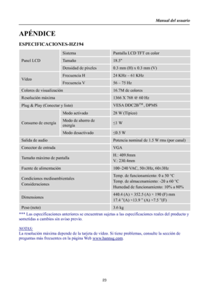 Page 23
Manual del usuario  
23 
APÉNDICE 
ESPECIFICACIONES-HZ194 
Panel LCD  
Sistema Pantalla LCD TFT en color 
Tamaño 18.5 
Densidad de píxeles 0.3 mm (H) x 0.3 mm (V) 
Vídeo 
Frecuencia H 24 KHz – 61 KHz 
Frecuencia V 56 – 75 Hz 
Colores de visualización 16.7M de colores 
Resolución máxima 1366 X 768  @ 60 Hz 
Plug & Play (Conectar y listo) VESA DDC2BTM
 , DPMS 
Consumo de energía 
Modo activado 28 W (Típico) 
Modo de ahorro de 
energía ≤1 W 
Modo desactivado ≤0.5 W 
Salida de audio Potencia nominal de 1.5...