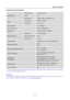 Page 25
Benutzerhandbuch 
  
25 
SPEZIFIKATIONEN-HZ221 
LCD-Schirm  
Treibersystem TFT-Farb-LCD 
Größe 22 
Pixelabstand 0.282mm (H) x 0.282mm (V) 
Video 
H-Frequenz 24KHz – 83KHz 
V-Frequenz 56 – 75 Hz 
Anzeigefarben 16.7M Farben 
Max. Auflösung 1680 x 1050@60 Hz 
Plug&Play VESA DDC2BTM
 , DPMS 
Stromverbrauch 
Modus EIN 35 W (Standard) 
Energiesparmodus ≤1 W 
Modus AUS ≤0.5 W 
Audioausgang Nennleistung 1.5 W rms (pro Kanal) 
Eingangsanschluss VGA 
DVI 
Maximale Bildschirmgröße Hor. : 473.76mm 
Ver. : 296.1mm...