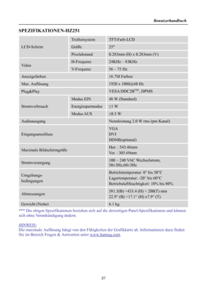 Page 27
Benutzerhandbuch 
 2
7
SPEZIFIKATIONEN-HZ251 
LCD-Schirm 
Treibersystem TFT-Farb-LCD 
Größe 25 
Pixelabstand 0.283mm (H) x 0.283mm (V) 
Video 
H-Frequenz 24KHz – 83KHz 
V-Frequenz 56 – 75 Hz 
Anzeigefarben 16.7M Farben 
Max. Auflösung 1920 x 1080@60 Hz 
Plug&Play VESA DDC2BTM
 , DPMS 
Stromverbrauch 
Modus EIN 48 W (Standard) 
Energiesparmodus ≤1 W 
Modus AUS ≤0.5 W 
Audioausgang Nennleistung 2.0 W rms (pro Kanal) 
Eingangsanschluss 
VGA 
DVI 
HDMI(optional) 
Maximale Bildschirmgröße Hor. : 543.46mm...