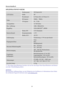 Page 24
Benutzerhandbuch 
 24 
SPEZIFIKATIONEN-HZ201 
LCD-Schirm 
Treibersystem TFT-Farb-LCD 
Größe 20 
Pixelabstand 0.276mm (H) x 0.276mm (V) 
Video 
H-Frequenz 24KHz – 70KHz 
V-Frequenz 56 – 75 Hz 
Anzeigefarben 16.7M Farben 
Max. Auflösung 1600 x 900@60 Hz 
Plug&Play VESA DDC2BTM
 , DPMS 
Stromverbrauch 
Modus EIN 35 W (Standard) 
Energiesparmodus ≤1 W 
Modus AUS ≤0.5 W 
Audioausgang Nennleistung 1.5 W rms (pro Kanal) 
Eingangsanschluss 
VGA 
DVI 
HDMI(optional) 
Maximale Bildschirmgröße Hor. : 442.8mm 
Ver....