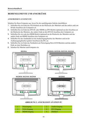 Page 10
Benutzerhandbuch 
 10 
BEDIENELEMENTE UND ANSCHLÜSSE   
 
ANSCHLISSEN AN EINEN PC: 
 
Schalten Sie Ihren Computer aus, bevor Sie die nachfolgenden Schritte durchführen.   
1.  Schließen Sie ein Ende des VGA-Kabels an der Rü ckseite des Monitors und das andere ende am 
D-Sub-Anschluss des Computers an. 
2.  Schließen Sie ein Ende des DVI-D- oder HDMI-zu- DVI-Kabels (optional) an den Anschluss an 
der Rückseite des Monitors, das andere Ende  an den DVI-D-Anschluss des Computers an. 
3.  Schließen Sie ein...