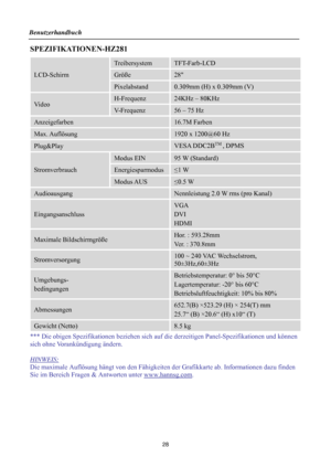 Page 28
Benutzerhandbuch 
  
2
8  
SPEZIFIKATIONEN-HZ281 
LCD-Schirm  
Treibersystem TFT-Farb-LCD 
Größe 28 
Pixelabstand 0.309mm (H) x 0.309mm (V) 
Video 
H-Frequenz 24KHz – 80KHz 
V-Frequenz 56 – 75 Hz 
Anzeigefarben 16.7M Farben 
Max. Auflösung 1920 x 1200@60 Hz 
Plug&Play VESA DDC2BTM
 , DPMS 
Stromverbrauch 
Modus EIN 95 W (Standard) 
Energiesparmodus ≤1 W 
Modus AUS ≤0.5 W 
Audioausgang Nennleistung 2.0 W rms (pro Kanal) 
Eingangsanschluss 
VGA 
DVI 
HDMI 
Maximale Bildschirmgröße Hor. : 593.28mm 
Ver. :...