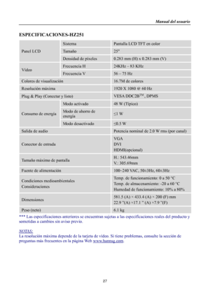 Page 27
Manual del usuario  2
7
 
ESPECIFICACIONES-HZ251 
Panel LCD 
Sistema Pantalla LCD TFT en color 
Tamaño 25 
Densidad de píxeles 0.283 mm (H) x 0.283 mm (V) 
Vídeo 
Frecuencia H 24KHz – 83 KHz 
Frecuencia V 56 – 75 Hz 
Colores de visualización 16.7M de colores 
Resolución máxima 1920 X 1080  @ 60 Hz 
Plug & Play (Conectar y listo) VESA DDC2BTM
 , DPMS 
Consumo de energía 
Modo activado 48 W (Típico) 
Modo de ahorro de 
energía ≤1 W 
Modo desactivado ≤0.5 W 
Salida de audio Potencia nominal de 2.0 W rms...