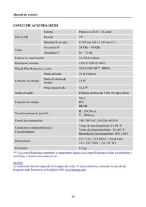 Page 28
Manual del usuario  
2
8  
 
ESPECIFICACIONES-HZ281 
Panel LCD  
Sistema Pantalla LCD TFT en color 
Tamaño 28 
Densidad de píxeles 0.309 mm (H) x 0.309 mm (V) 
Vídeo 
Frecuencia H 24 KHz – 80 KHz 
Frecuencia V 56 – 75 Hz 
Colores de visualización 16.7M de colores 
Resolución máxima 1920 X 1200  @ 60 Hz 
Plug & Play (Conectar y listo) VESA DDC2BTM
 , DPMS 
Consumo de energía 
Modo activado 95 W (Típico) 
Modo de ahorro de 
energía ≤1 W 
Modo desactivado ≤0.5 W 
Salida de audio Potencia nominal de 2.0W...