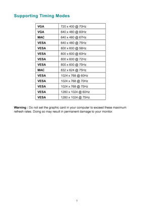 Page 12
Supporting Timing Modes   
  VGA  720 x 400 @ 70Hz 
 VGA 640 x 480 @ 60Hz 
 MAC 640 x 480 @ 67Hz 
 VESA 640 x 480 @ 75Hz 
 VESA 800 x 600 @ 56Hz 
 VESA 800 x 600 @ 60Hz 
 VESA 800 x 600 @ 72Hz 
 VESA 800 x 600 @ 75Hz 
 MAC 832 x 624 @ 75Hz 
 VESA 1024 x 768 @ 60Hz 
 VESA 1024 x 768 @ 70Hz 
 VESA 1024 x 768 @ 75Hz 
 VESA 1280 x 1024 @ 60Hz 
 VESA 1280 x 1024 @ 75Hz 
 
7 
Warning : 
Do not set the graphic card in your computer to exceed these maximum 
refresh rates. Doing so may result in permanent damage...