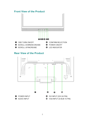 Page 8
Front View of the Product 
 
 
➊ ➋ ➌ ➍ ➎ ➏
➊ 
OSD TURN ON/OFF ➍ CONFIRM SELECTION        
➋ SCROLL DOWN/DECREASE ➎ POWER ON/OFF 
➌ SCROLL UP/INCREASE ➏ LED INDICATOR   
 
Rear View of the Product 
➐          ➑         ➒     ➓  
3 
➐ POWER INPUT ➒ DVI INPUT (DVI 24 PIN)      
➑ AUDIO INPUT ➓ VGA INPUT (D-SUB 15 PIN) 
 