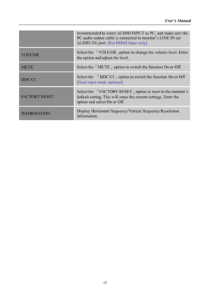 Page 17
User’s Manual  
recommended to select AUDIO INPUT as PC, and make sure the 
PC audio output cable is connected to monitor’s LINE IN (or 
AUDIO IN) port. [For HDMI Input only] 
VOLUME  Select the 「VOLUME」option to change the volume level. Enter 
the option and adjust the level. 
MUTE Select the「MUTE」option to switch the function On or Off. 
DDC/CI Select the 「DDC/CI」option to switch the function On or Off. 
[Dual input mode optional] 
FACTORY RESET 
Select the 「FACTORY RESET」option to reset to the...